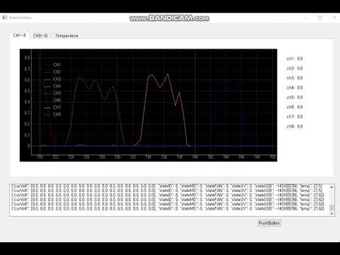python pyqtgraph test