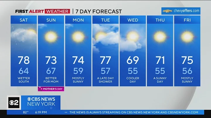 First Alert Forecast: CBS2 5/12/23 Evening Weather