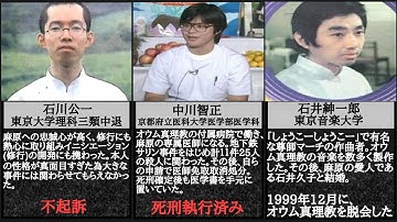 ダーキニー Youtube