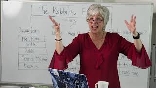 Homeschool Training β 2020 Practicum on Demand, Day 1, Part 4