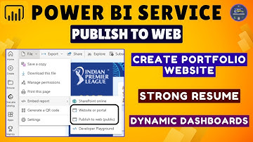 Power BI Service | Publish to Web | Power BI Service | Power BI Tutorial #powerbi #dataanlysis