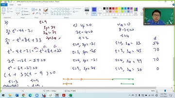SPM 2020 P2 Q12 F5 C8 Kinematics of linear motion