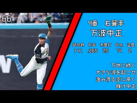2023年北海道日本ハムファイターズ1-9応援歌＋α