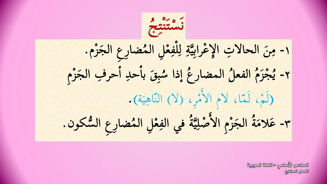 -2022-درس3 |  الفعل المضارع | الصف6 | الفصل2 | اللغة العربية