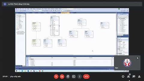 [OOP] Ôn tập kiểm tra cuối kỳ: Lập trình hướng đối tượng,  23/11/2022 (Tuần 14) , ĐHSPKT TPHCM, #OOP