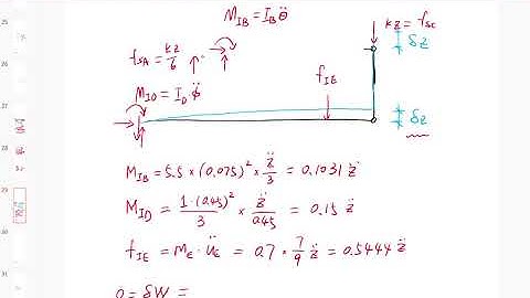 Structural Dynamics - SDOF - Multiple Parts