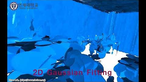 LiDAR-aided Hyper-realistic Digital Twin