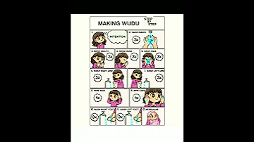 How To Perform Wudu Step By Step 