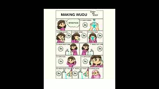 How to perform Wudu Step by Step