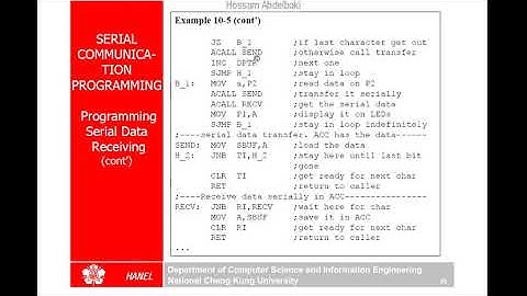 Mazidi 8051 UART Programming Part2 (Arabic)