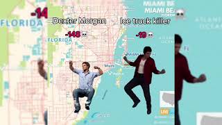       hardstyle Remix sped Up  Reverb  Rdanage Song