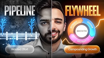 Plug In the Most Efficient Sales System to Scale in 2026 (No Ads. No Big Team.)