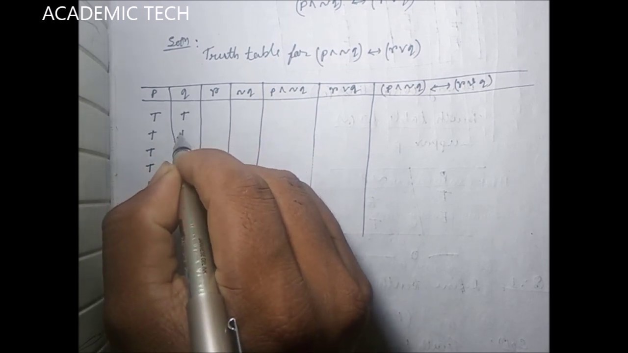 example of truth table||(p^~q)biimplication(r v q)||descrite ...