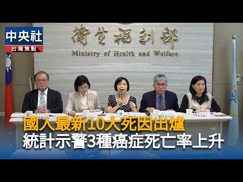 youtube影片:國人最新10大死因出爐！男女腎病死亡齊增　衛福部統計示警「3種癌」死亡率上升籲及早就醫