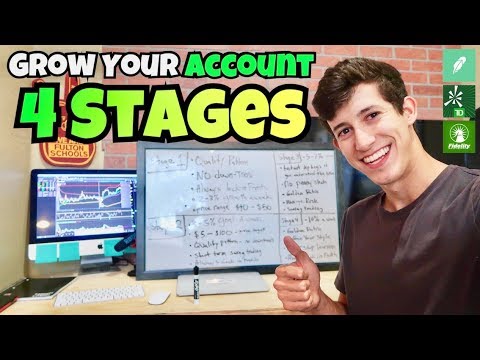 How To Consistently Grow Your Stock Account In 4 Stages