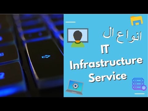 فيديو: ما هو أهم جزء في البنية التحتية لتكنولوجيا المعلومات؟