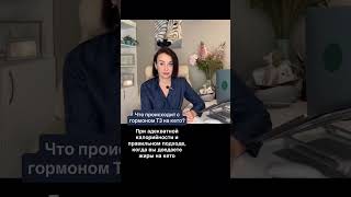 Смотри полное видео #кето #кетодиета #кеторецепты #кетовыпечка #кеторацион #кетоменю #гринкето