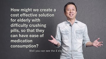 Design Thinking Workshop Clip 3