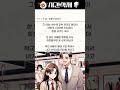내가 뭘 잘못한거지?