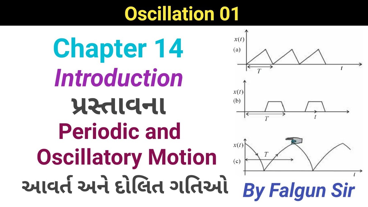 Oscillation Introduction Periodic and Oscillatory Motion Class 11