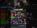 TIER LIST MATCHUPS ILLAOI 👀 (fáciles vs imposibles)