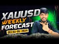 Gold XAUUSD Price Prediction For Next Week 2-6 December | Forex Like Vicky