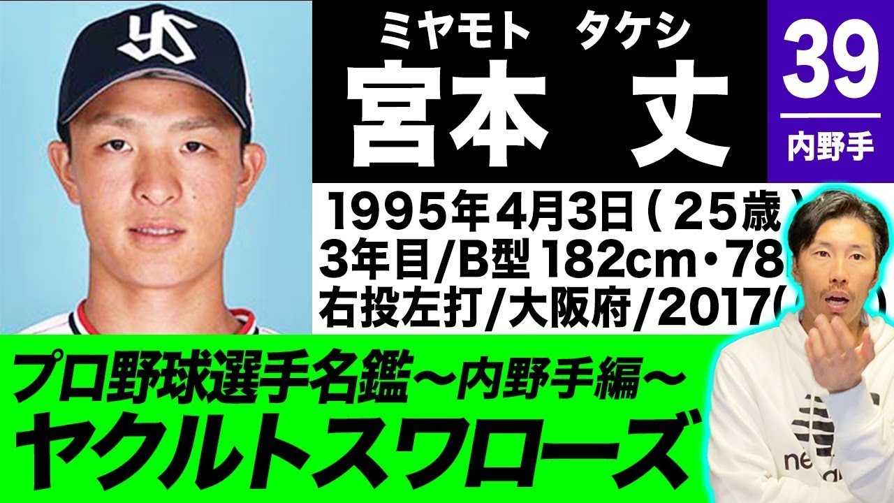 選手名鑑】ヤクルトスワローズ今年の注目選手（内野手編）は宮本丈選手