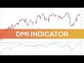 DMI Indicator for MT4 - BEST REVIEW