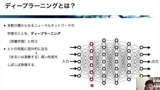 【レクチャー:  ディープラーニングとは】Live!人工知能 PyTorchで実装するディープラーニング