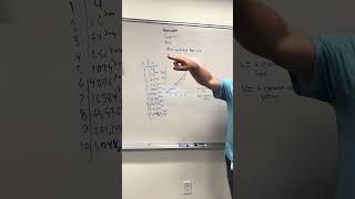 In Class 8 27 25 Module 1 Exponential Function