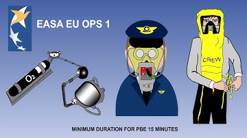 56  ATPL Training   Airframes & Systems #56 Oxygen Systems   Protective Breathing Equipment