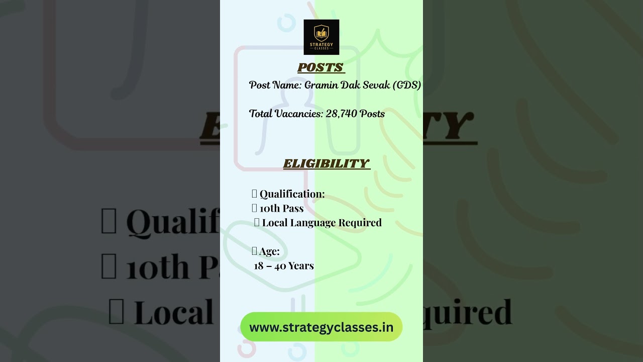 India Post GDS Recruitment 2026 | 28740 Posts | Apply Now 🔥