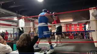 Masters Boxing Usa