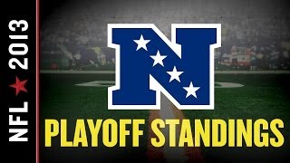 NFL Playoff Standings: Seahawks rule NFC, Wildcard very much an open race