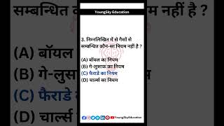 Chemistry GK Quiz Part 23 | 8 Question Set | YoungSky Education #youngskyeducation #youtube #upsc