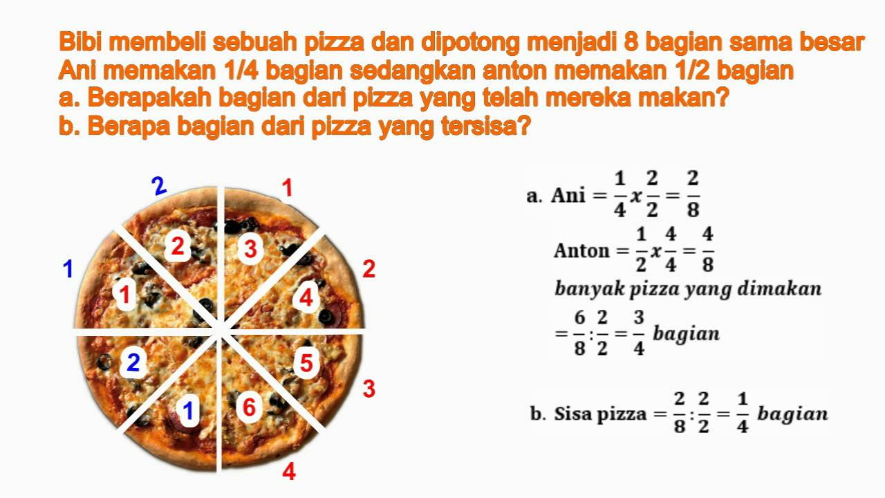 E-Learning Matematika Pecahan 