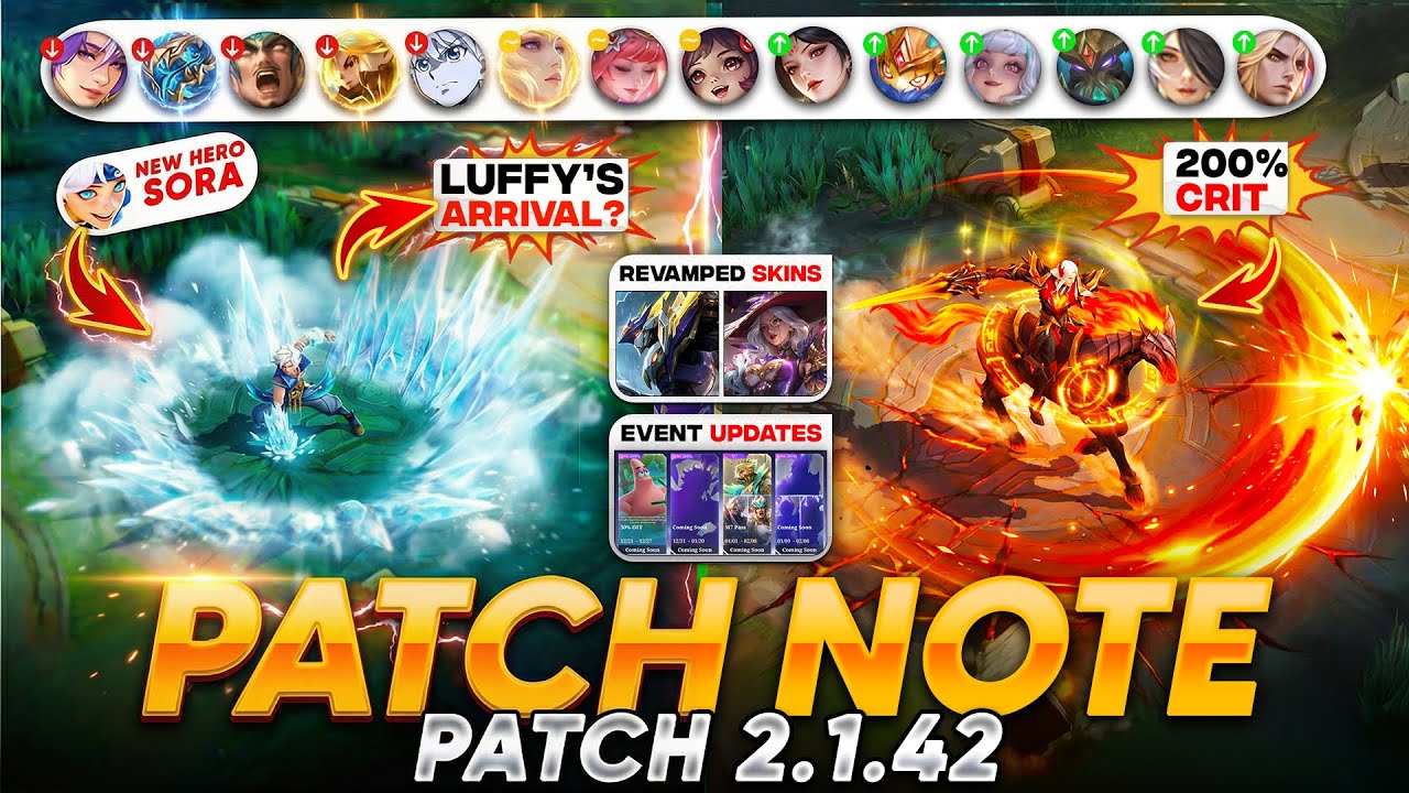 BIG UPDATE IS HERE | NEW HERO SORA | 16 HERO BUFFS | BATTLEFIELD ADJS & MASSIVE BALANCE CHANGES
