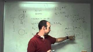 Famous work energy example with a yo yo Profile