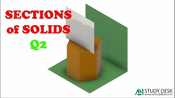 Sections of Solids Q2 - 3D Animation