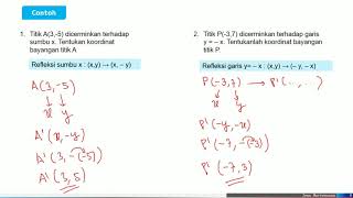 Transformasi Geometri | Refleksi (pencerminan) | Matematika SMP Kelas IX