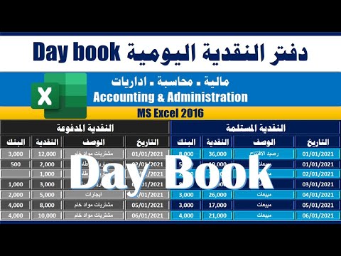 مالية ومحاسبة  86  دفتر النقدية اليومي  الإيرادات والمصروفات    