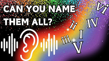 Contemporary Song Chord Progression Ear Training: Develop Your Aural Skills