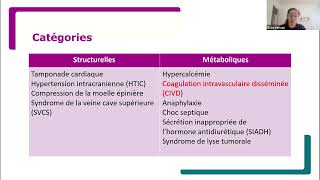 Coagulation intravasculaire disséminé (CVID) : Les urgences oncologiques pour le personnel infirmier