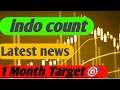 indo count Share || indo count Share Latest news