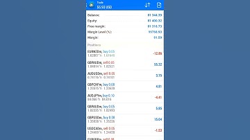 forex Hedge Scalper EA