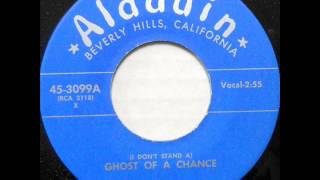 I Don't Stand A Ghost Of A Chance  -  5 Keys
