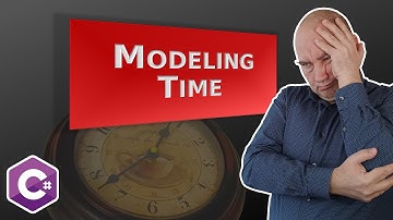 Don’t Let Your Domain Model Depend on Current Time!