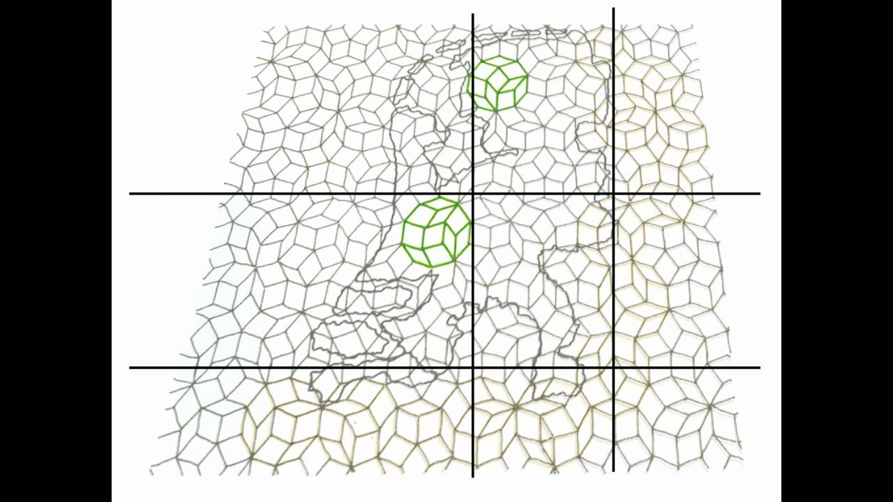 Transport of manure in the Netherlands animation.mov - YouTube