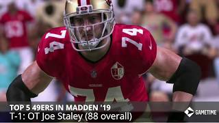 Madden 19 Ratings: The Top 5 49ers For 2018 NFL Season