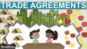 Trade Agreements